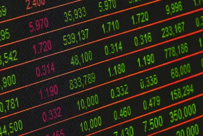market trends chart